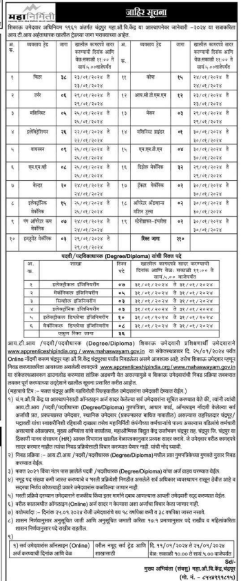 Maharashtra State Electricity Distribution Company Limited bharti