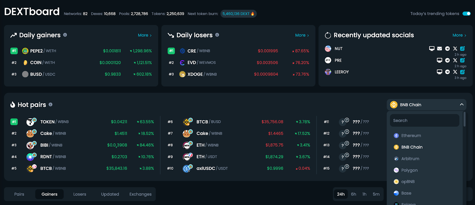 DexTools daily gainers 