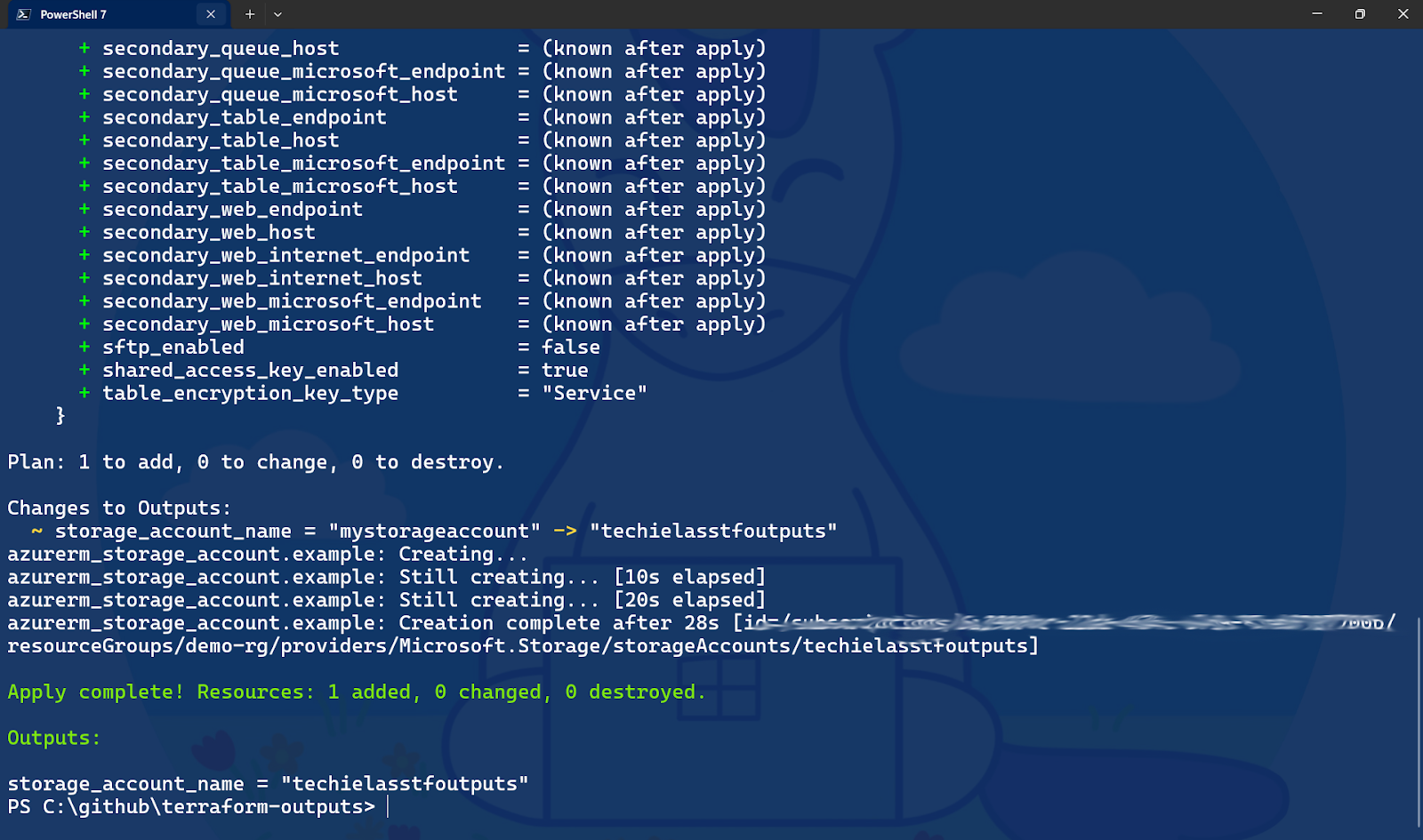 Introduction To Terraform Outputs