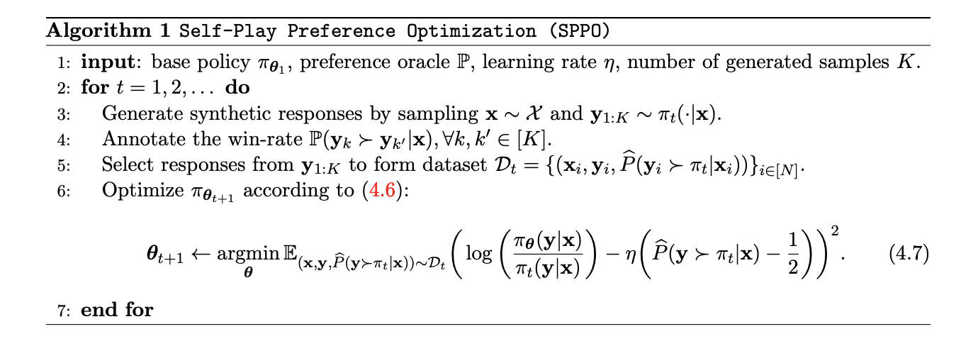Self-Play Preference Optimization (SPPO): An Innovative Machine Learning Approach to Finetuning Large Language Models (LLMs) from Human/AI Feedback