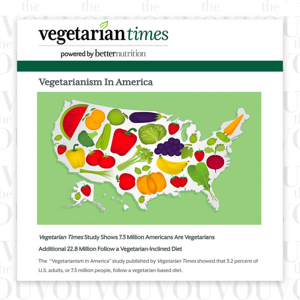 percentage of vegans in the US