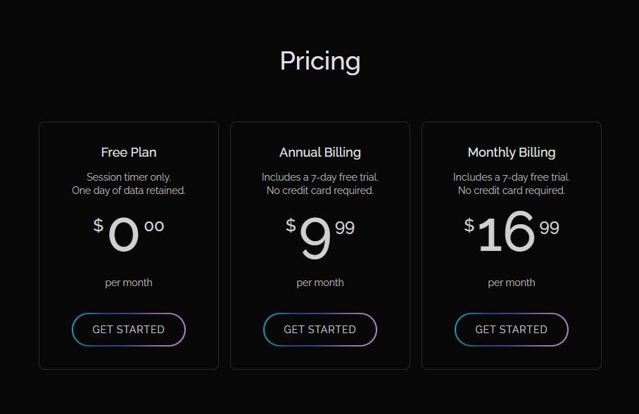 Rize Pricing Plans