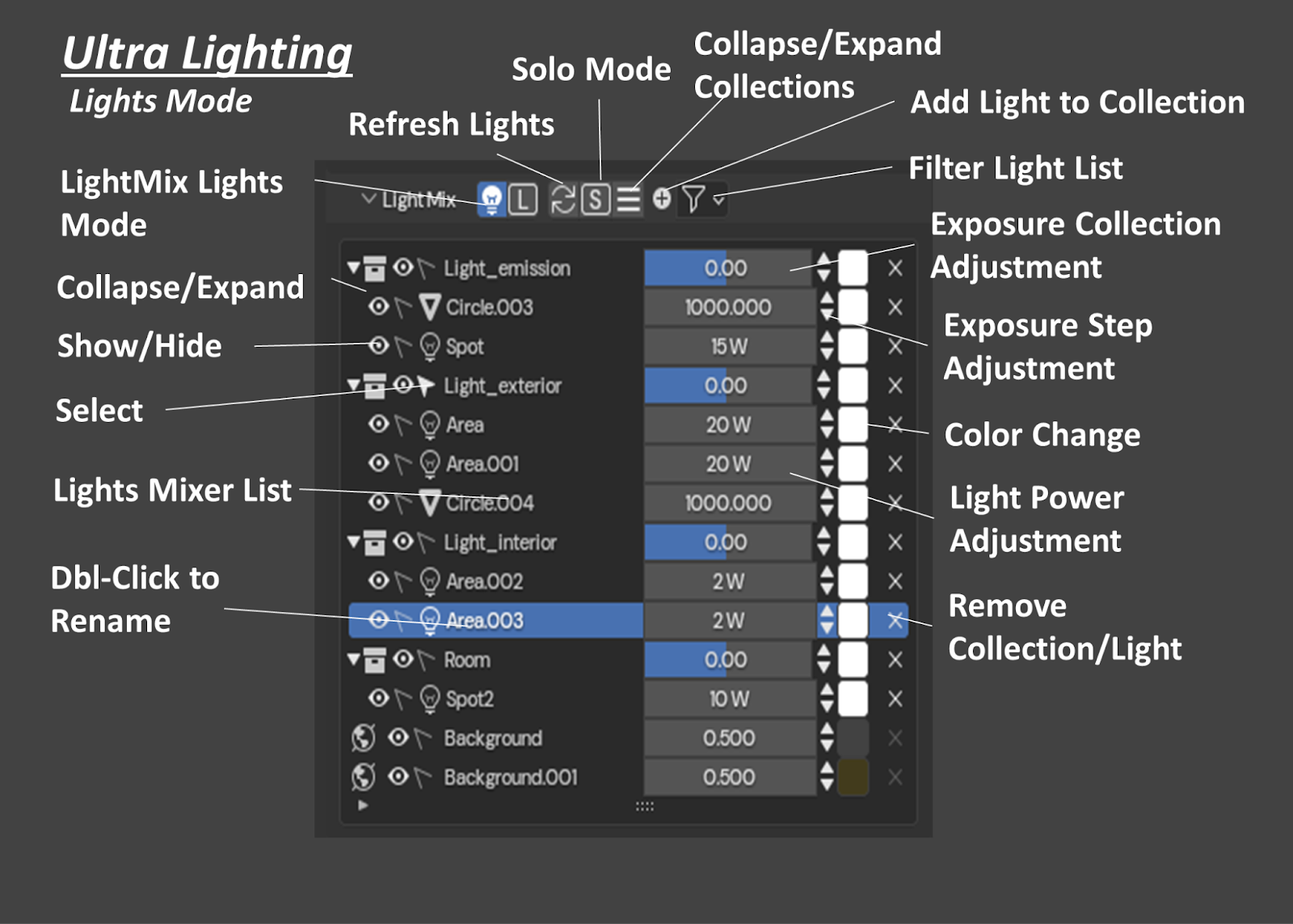 Create Bloom in Cycles  Easy Method to Create Bloom Effect In Blender  Cycles: Just Like Eevee 