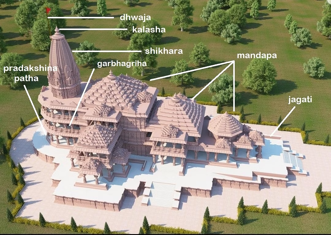 Ayodhya Ram Mandir
