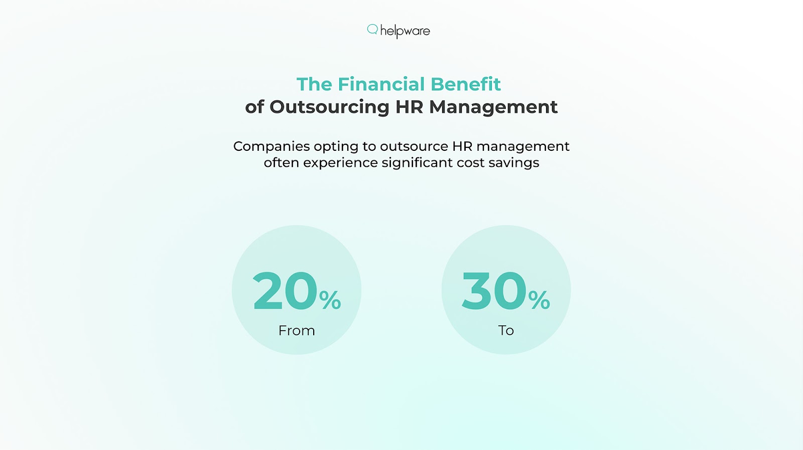The Financial Benefit of Outsourcing HR Management