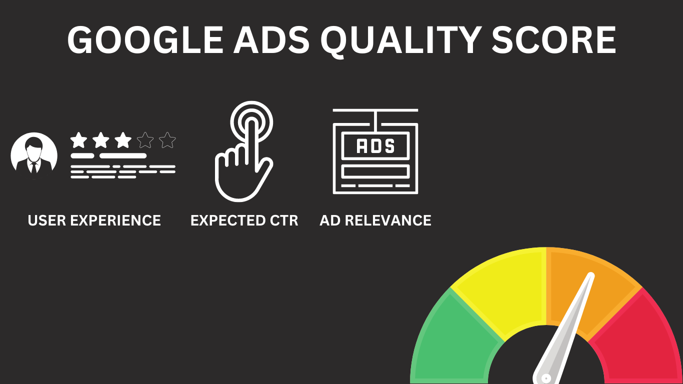 Google ads quality score