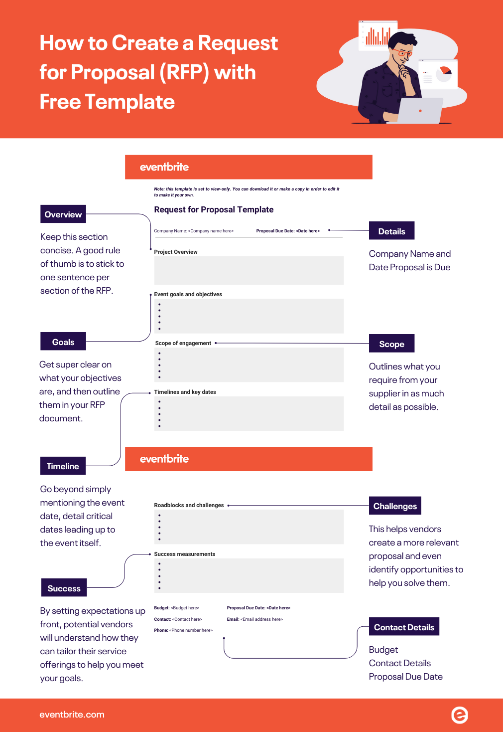 How to Craft a Request for Proposal (RFP) | A Free RFP Template