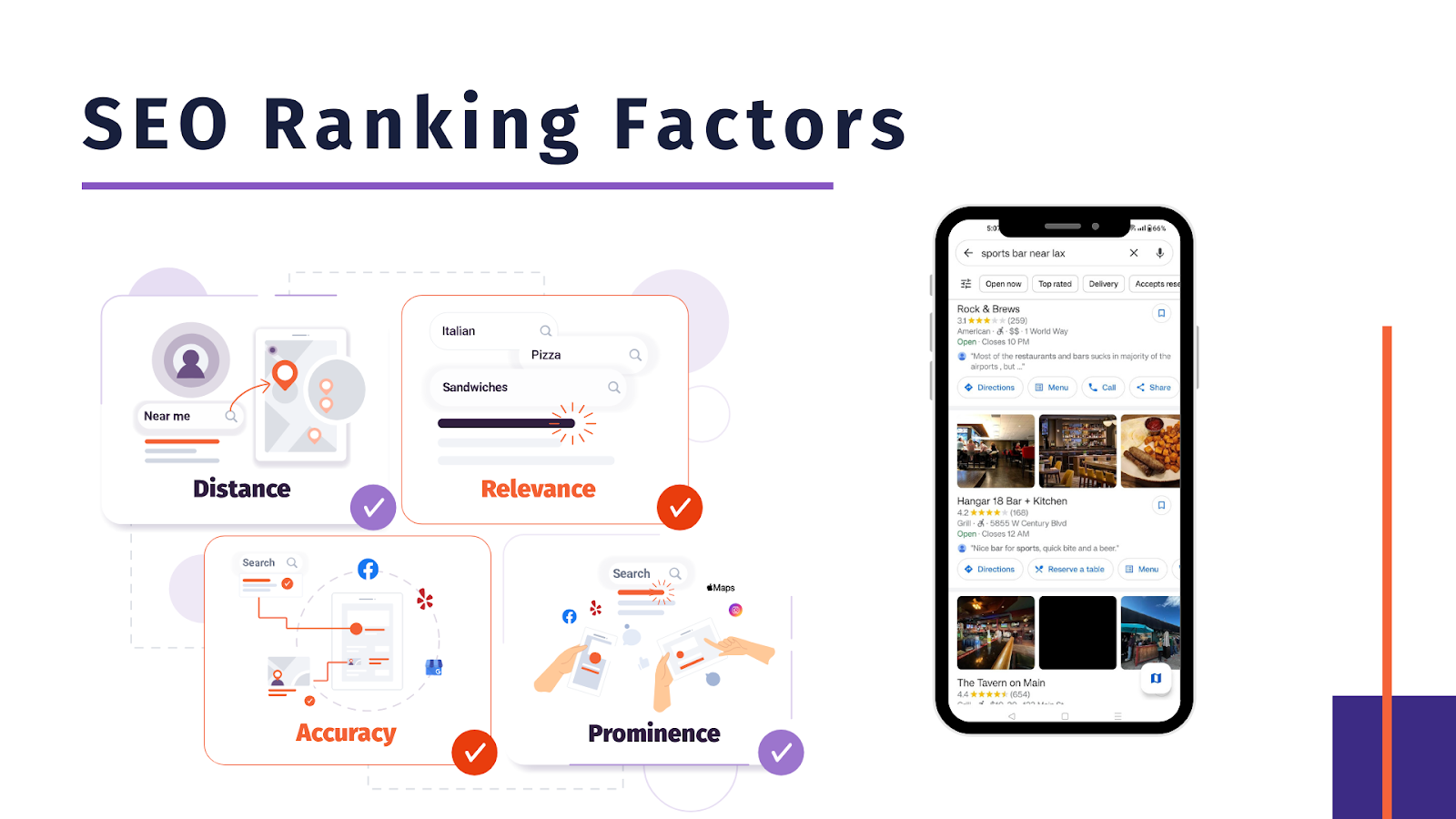 SEO Ranking Factors include distance, relevance, accuracy and prominence