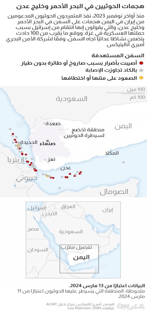 Houthimap-redsea-aden