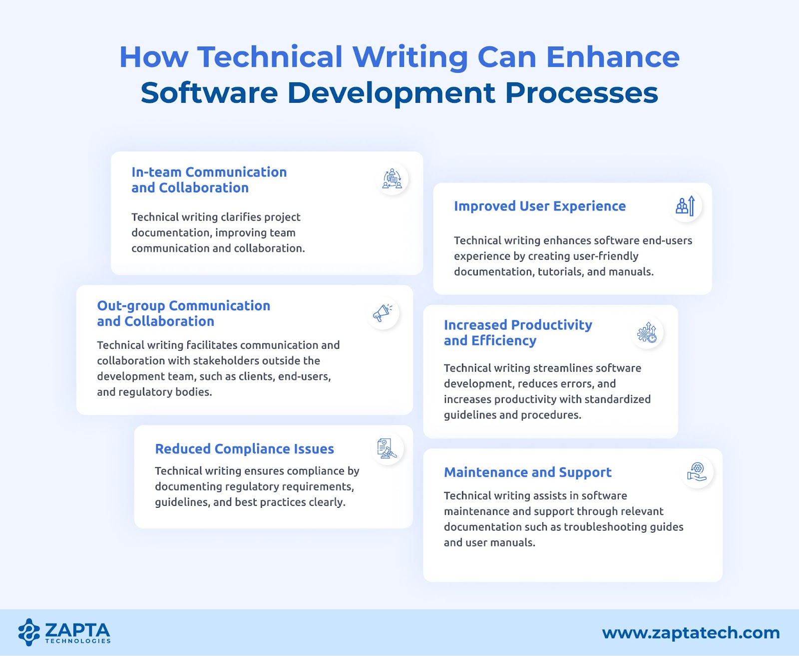 the-advantages-of-technical-writing-in-software-development-2024-zapta-technologies-articles-blogs