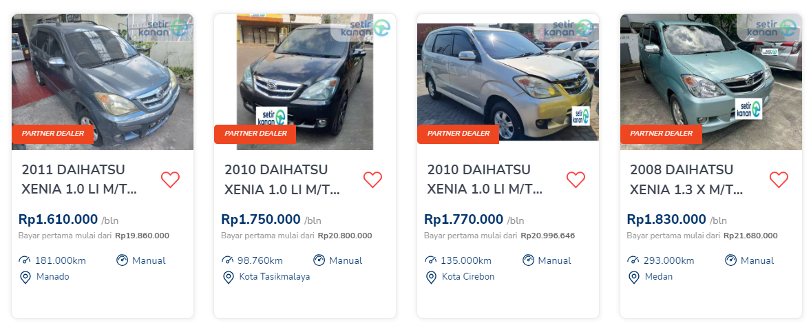 10 Rekomendasi Mobil Keluarga 2024, Harga Mulai 85 Jutaan - Setir Kanan