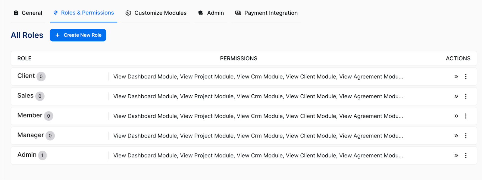 predefined roles