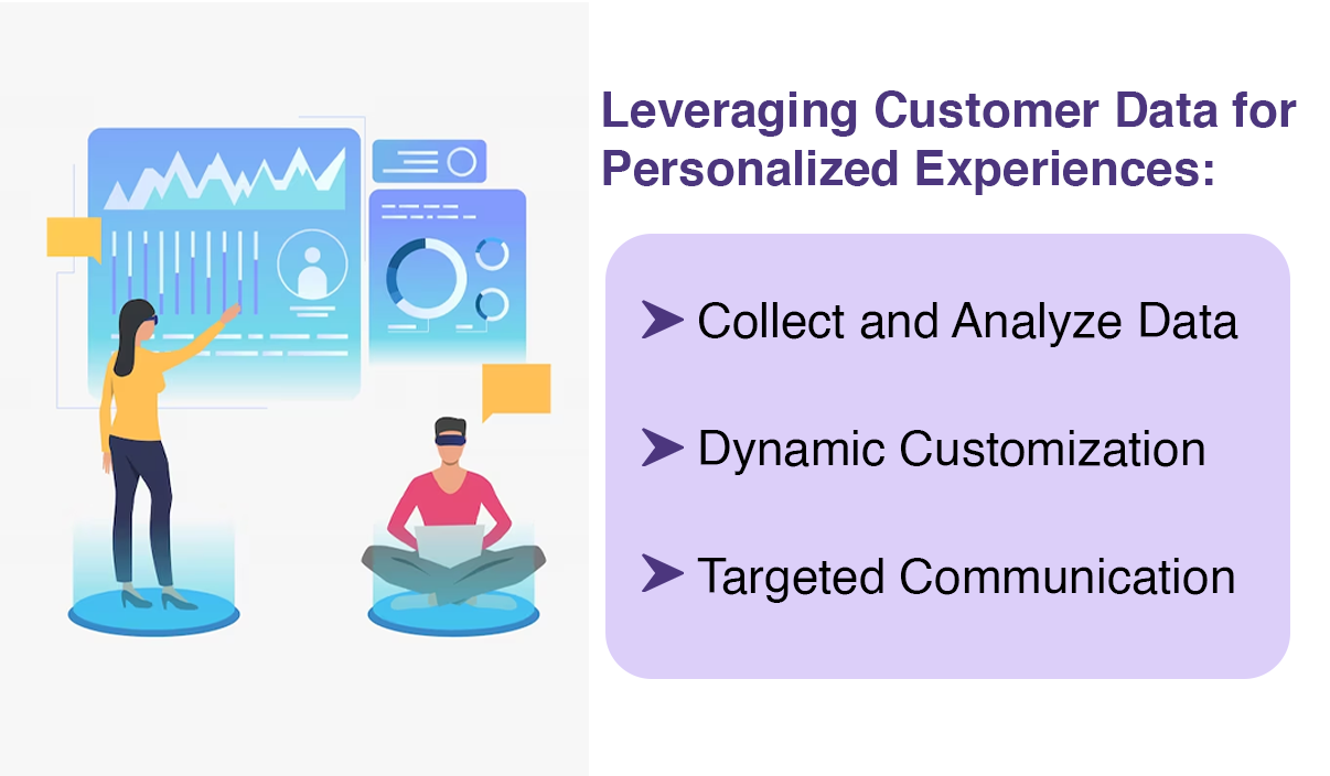  Leveraging Customer Data for Personalized Experiences: 