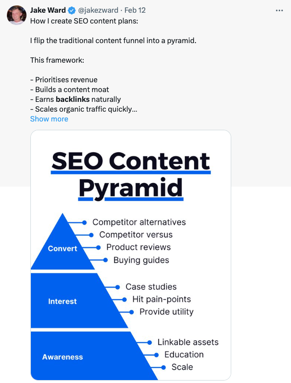 SEO content pyramid