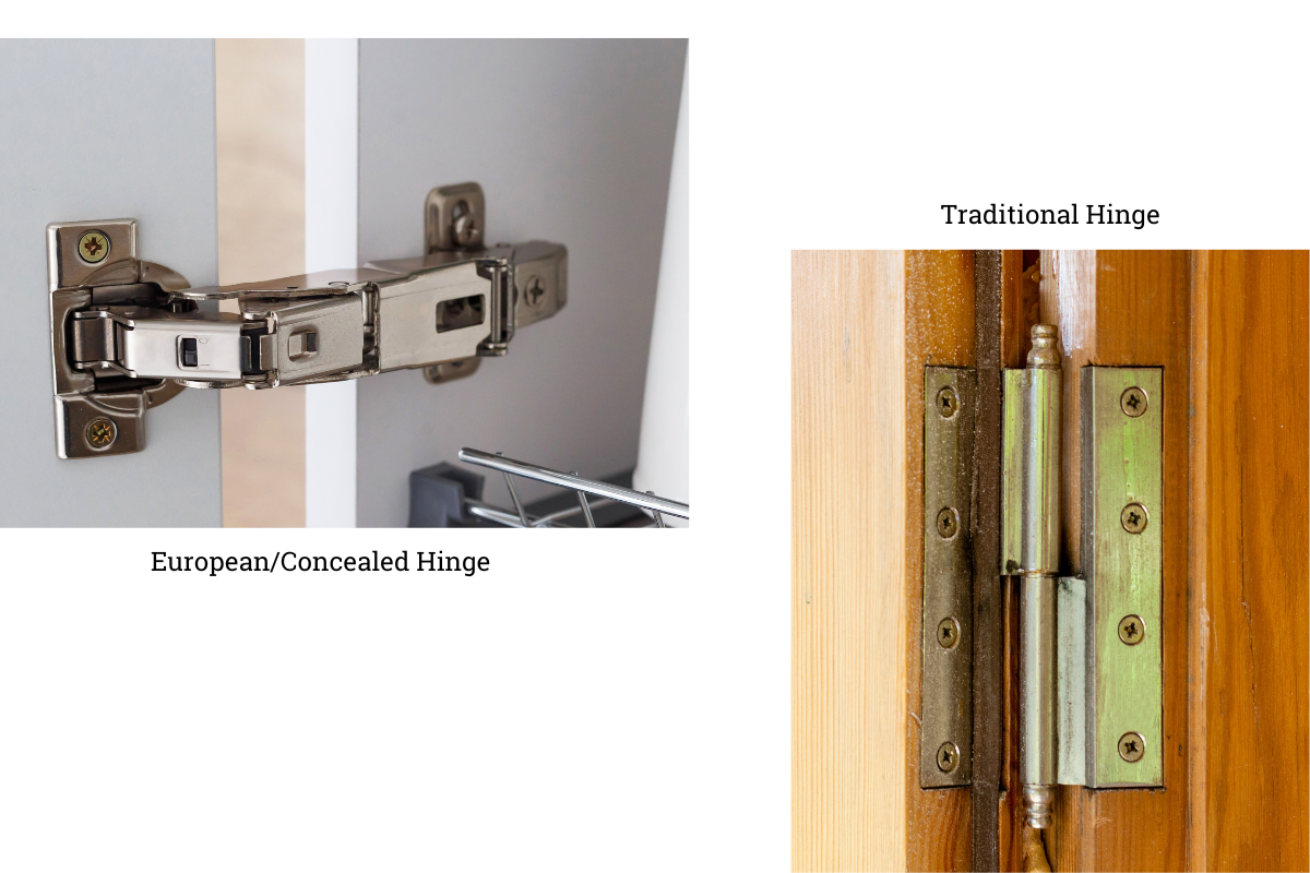 hinges for cabinet doors