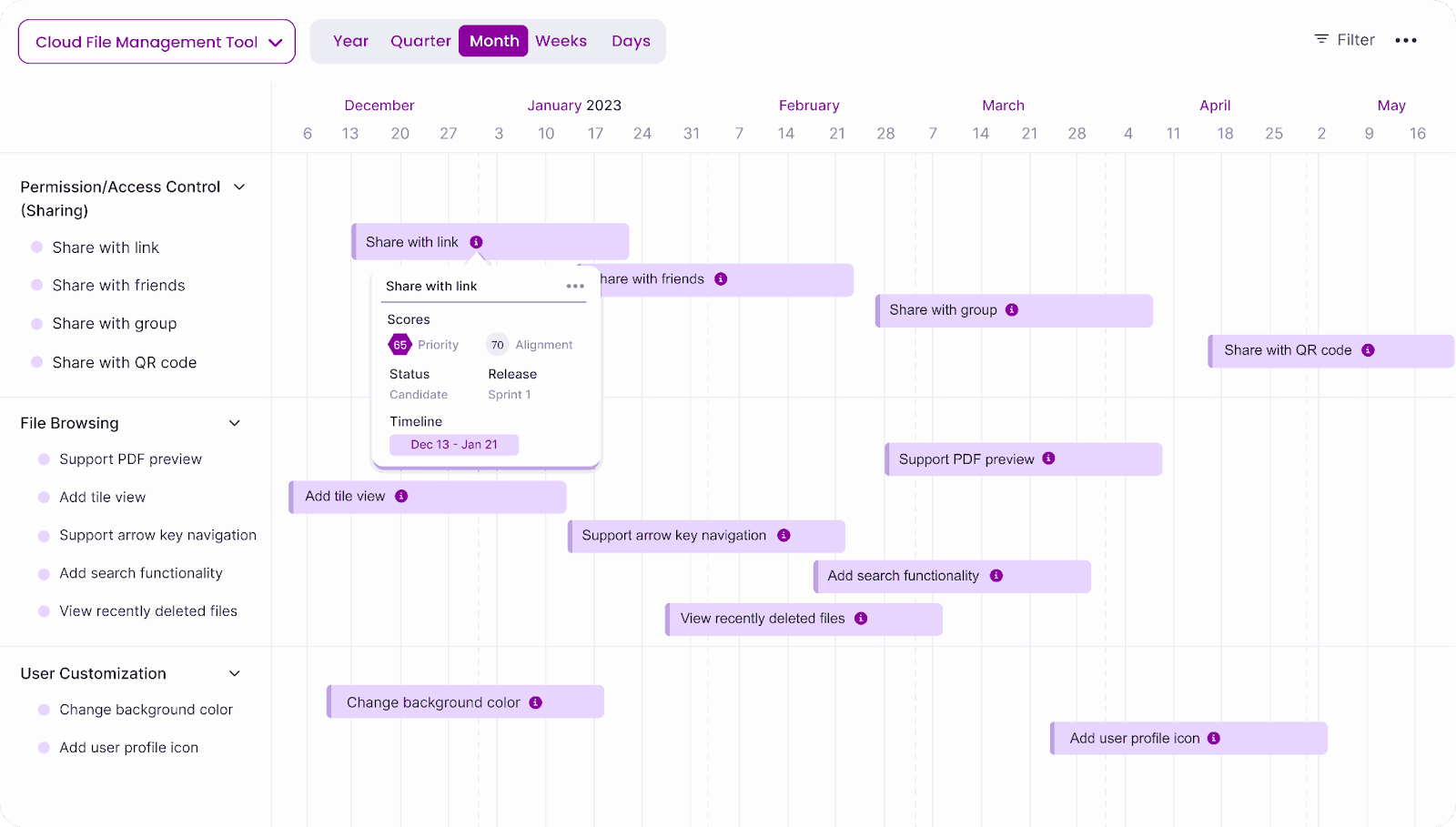 Timeline View by Chisel