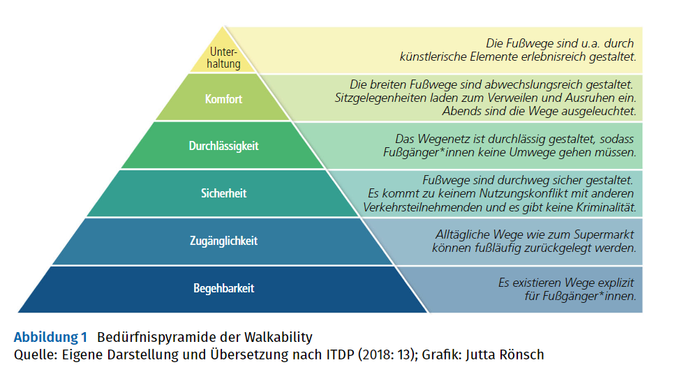 Ein Bild, das Text, Screenshot, Schrift, Reihe enthält.

Automatisch generierte Beschreibung