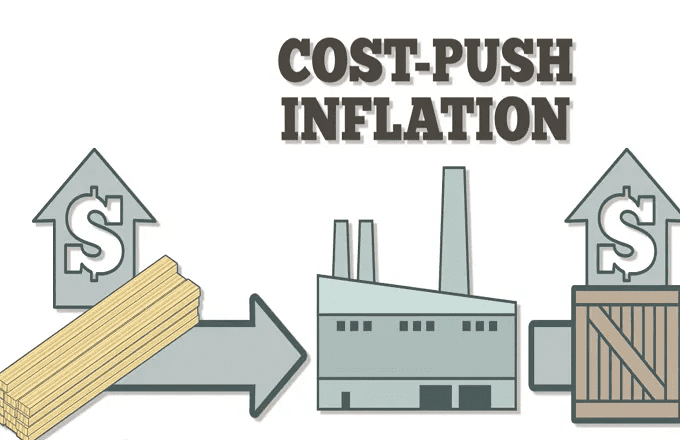 Kurva cost push inflation