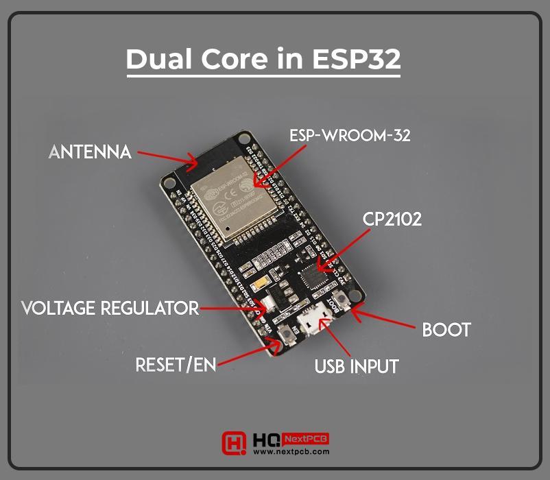 ESP-32 DEV KIT V1 setup with arduino ide on mac problem : r/esp32