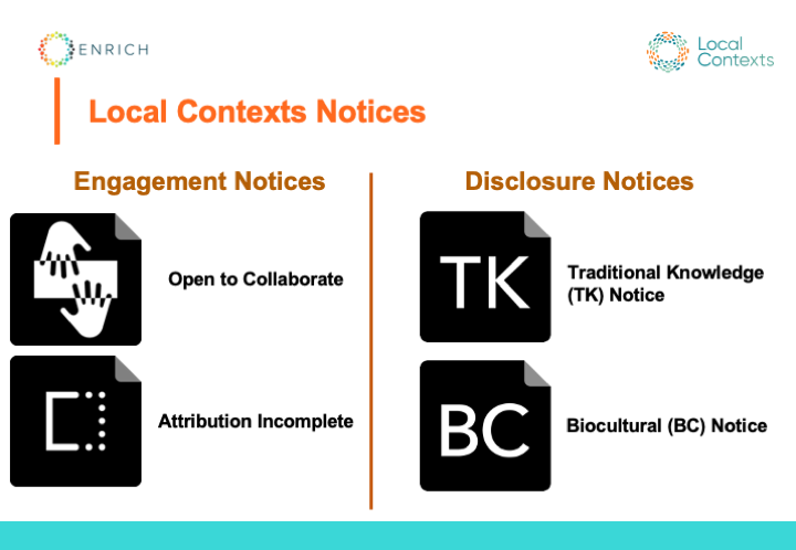 “Local Contexts Notices” with four of the Notice icons. Below “Engagement Notices” are the Open to Collaborate Notice icon, a black square with two outstretched hands facing each other in white, and the Attribution Incomplete Notice icon, a black square with a square in white. Half of outline of the square is solid and the other half is made of dots. Below “Disclosure Notices are the Traditional Knowledge Notice icon, a black square with “TK” in white, and the Biocultural Notice icon, a black square with “BC” in white.
