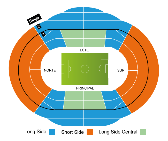 Estadio Anoeta Seating Plan