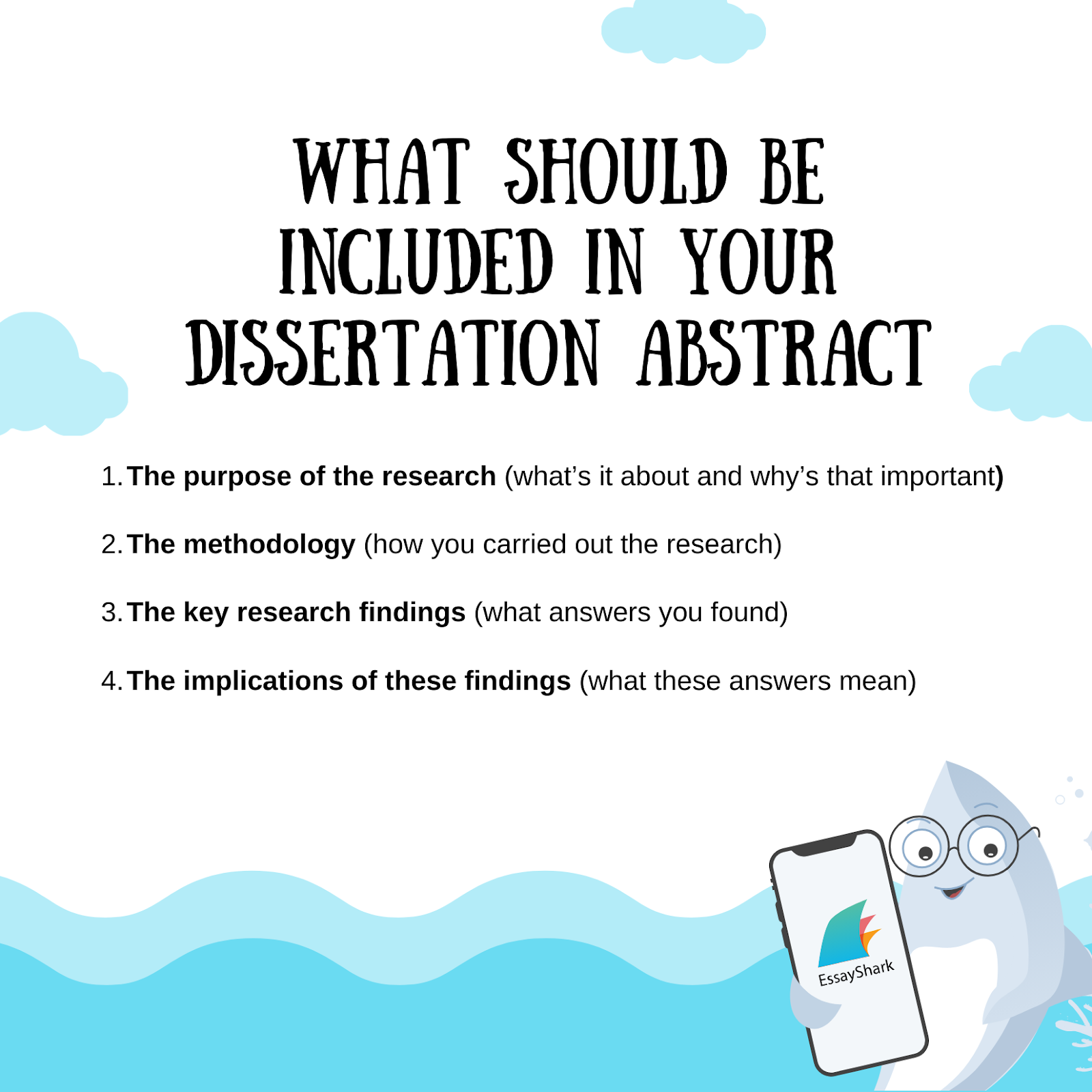 Steps to Writing the Dissertation Abstract
