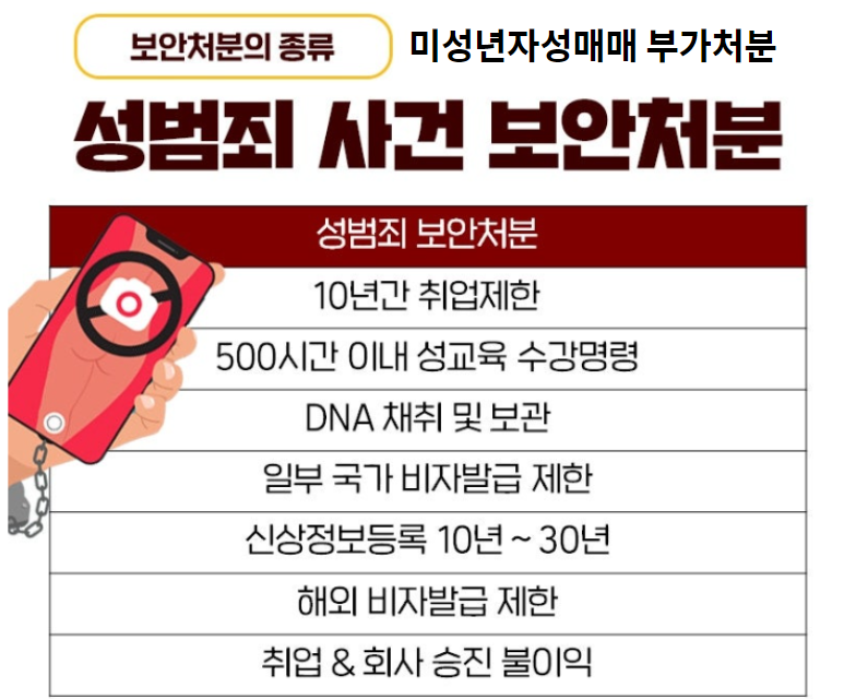 미성년자성매매변호사