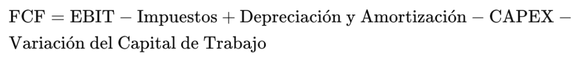 ¿Cómo se calcula el FCF?