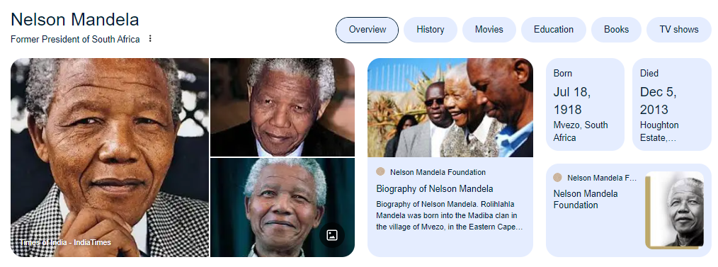 Nelson Mandela knowledge panel 