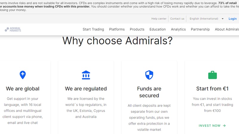 admiral  markets regulation