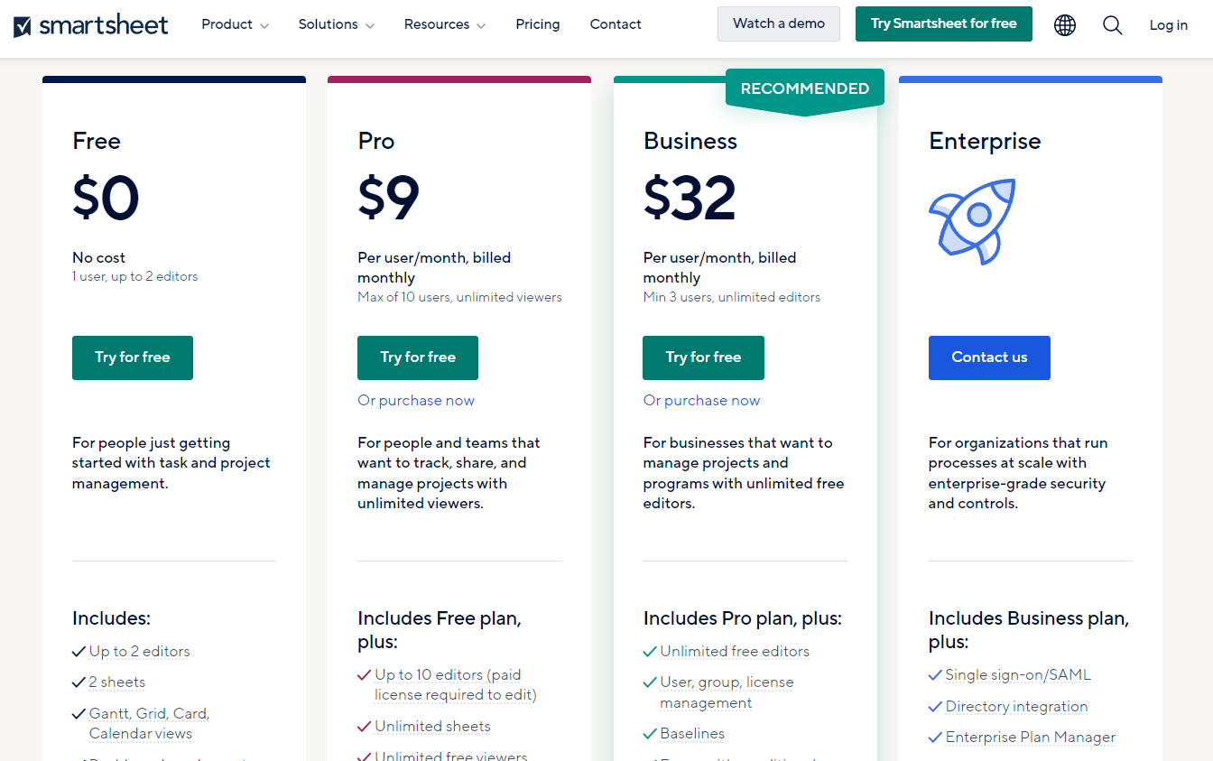  Pricing Plans for Smartsheet