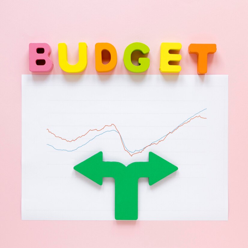 Budgeting Basics