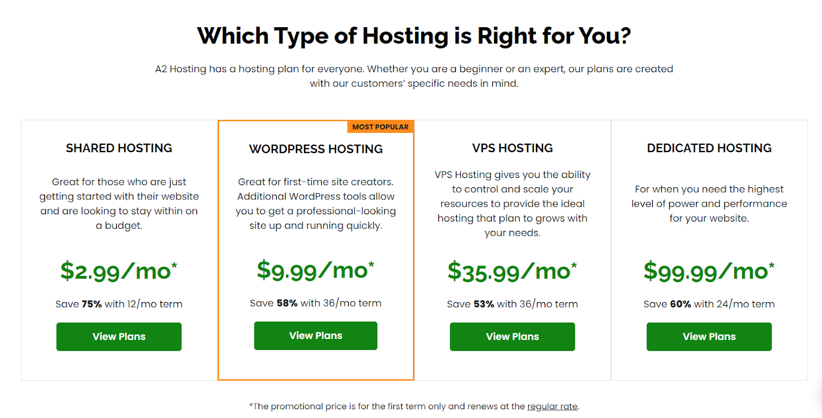 A2 Hosting Pricing