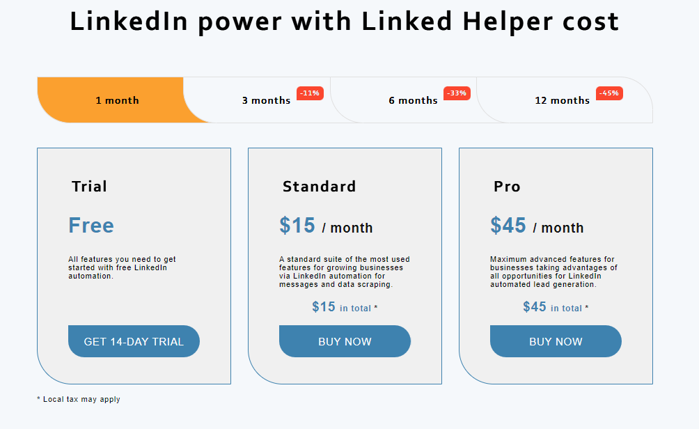 LinkedIn power with Linked Helper cost