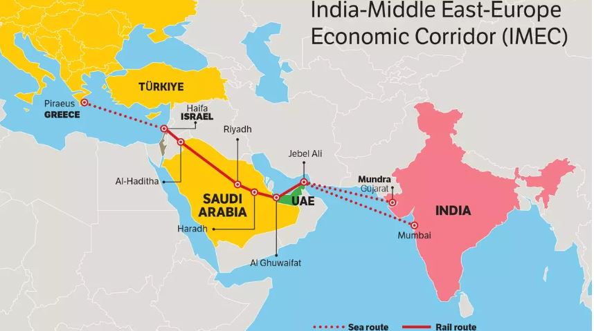 India-Middle East EU Economic Corridor (IMEC) Project