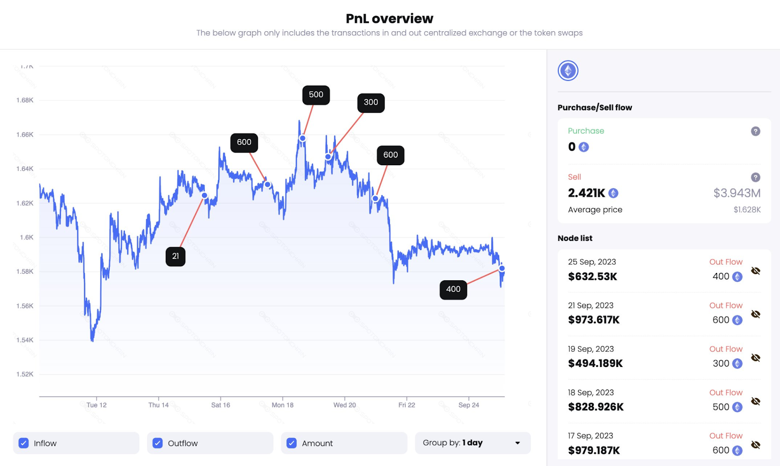 CRYPTONEWSBYTES.COM 8epTqyoCJ0OTiTNW1rqyZUgfjavkNAK1Gx-h2Z_pnd8i5Z--p86EoSX7aNb5kN1FX1RKKidYxyhtwUDreMYxOJgqHASnWf4YygjDqh7kHHOBmtzvUlCq5Ubl8t1xcYQwpJo6fZ836yvK Is Vitalik Buterin Lying? He says He Hasn't Sold Any Ethereum Since 2018. How True Is This?  