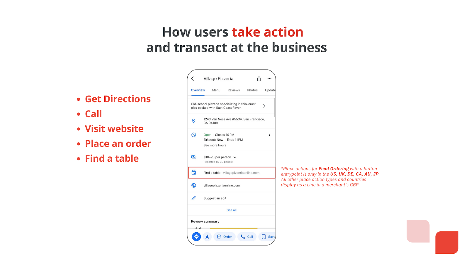 How Google users take action and transact at the business