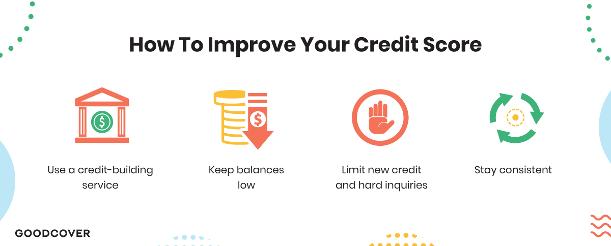 Ways to improve your credit score.