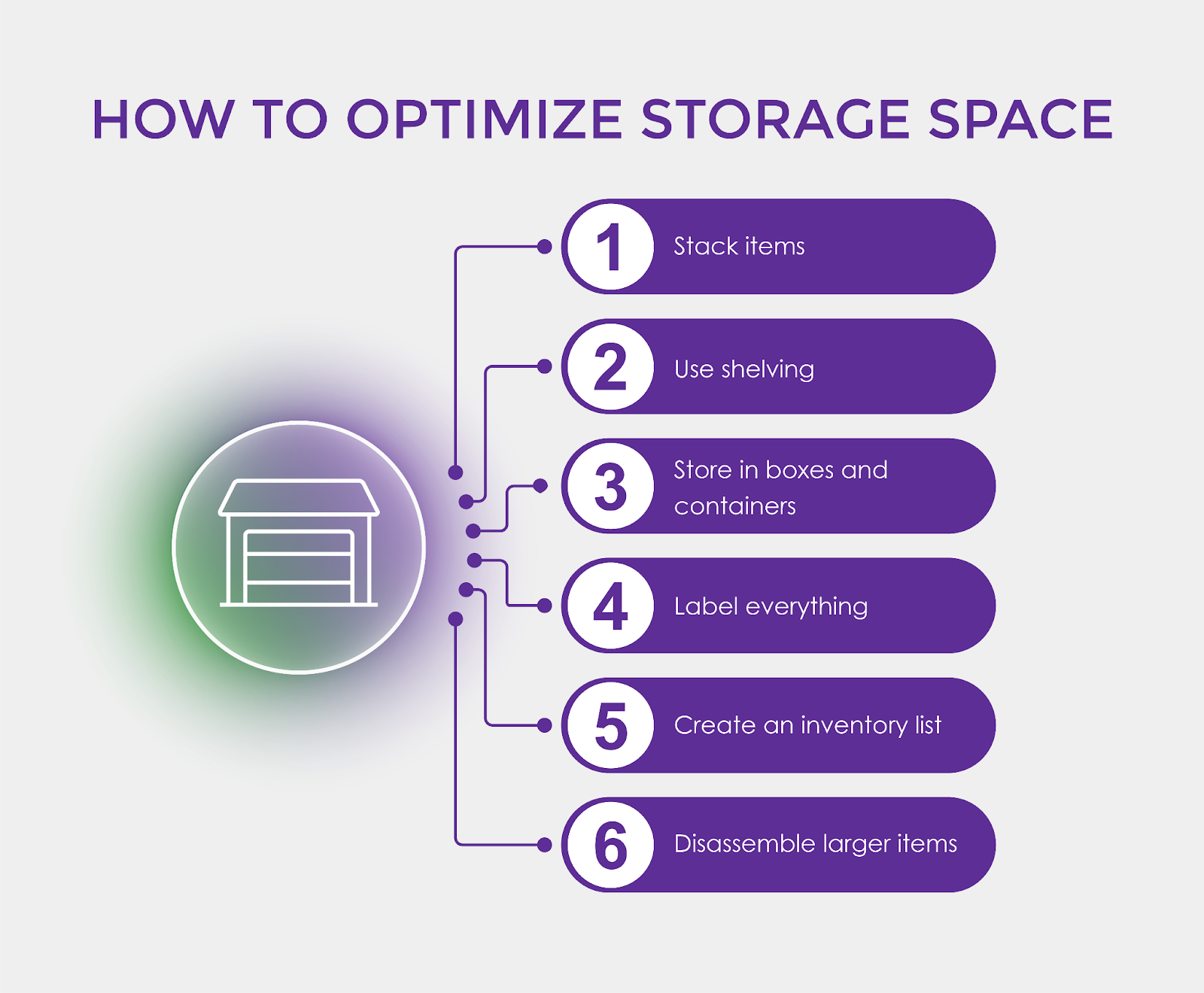 How to optimize storage space