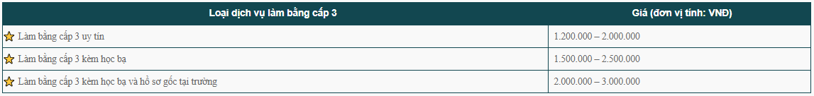 Dịch vụ làm bằng cấp 3 kèm học bạ phôi thật bao giá chỉ từ 1 triệu 8k3sR5NU0DQCJiaHuSo_nZyrTDbqDEKIqAby0kbP9lNtSis5fl0XmtsJGKlzWSNjk734sDAi51zCYA1hh1AsPh_H01ZXRo6H5YgIhFexEH-dkOoevhd_LE7J8JKjM_MvF8cBCyfkxjTEh1aZJJzjmg