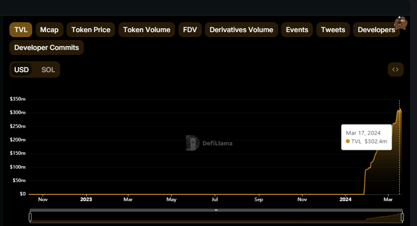 CRYPTONEWSBYTES.COM 8kNRb_LBcEWCCDDU2DJlYWN4XwQtyCQoMMnShOjVOhpQPYiDwPBARrF8ePi3AU2tYihHN2eVBmxGHvbLKFcX6FuYoytRXqMBWtd6eZYk_nr3Phob5g3mnKRBj3qPxN4LXKCCtD7w-gXh Jupiter Emerge Strong Competitor as Its 180x Growth Leads to a $1.8 Billion Boost  