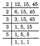 MCQ Questions for Class 6 Maths Chapter 3 Playing with Numbers with Answers 2