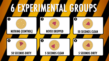 an image showing the 6 experimental groups needed: 1. nothing (control) 2. never dropped 3. 50 seconds clean 4. 50 seconds dirty 5. 5 seconds clean 6. 5 seconds dirty