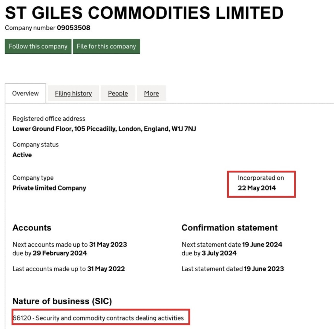 St Giles Commodities Limited: отзывы клиентов о брокере в 2024 году