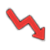 December 2023 cars sales analysis mpv yoy mom change 6 month trend