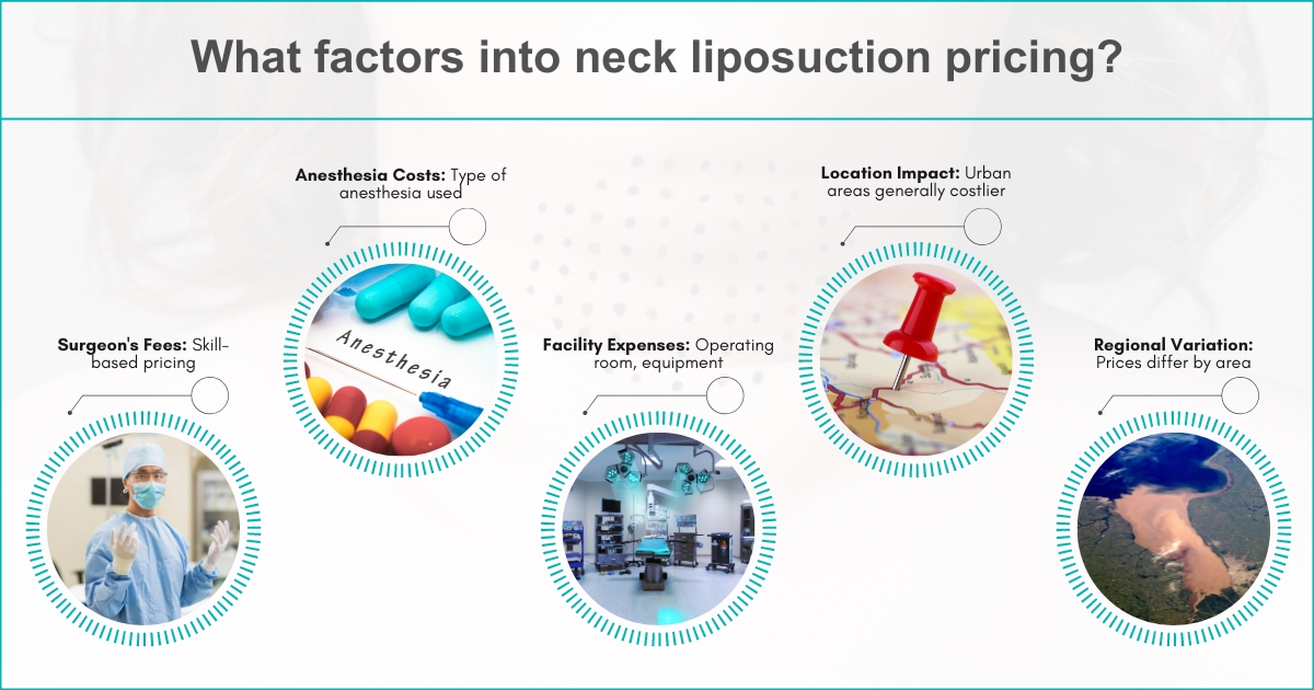 How Much Neck Liposuction Cost
