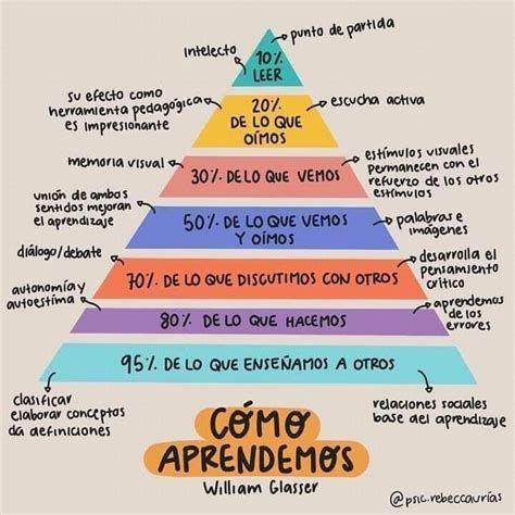 Diagrama

Descripción generada automáticamente