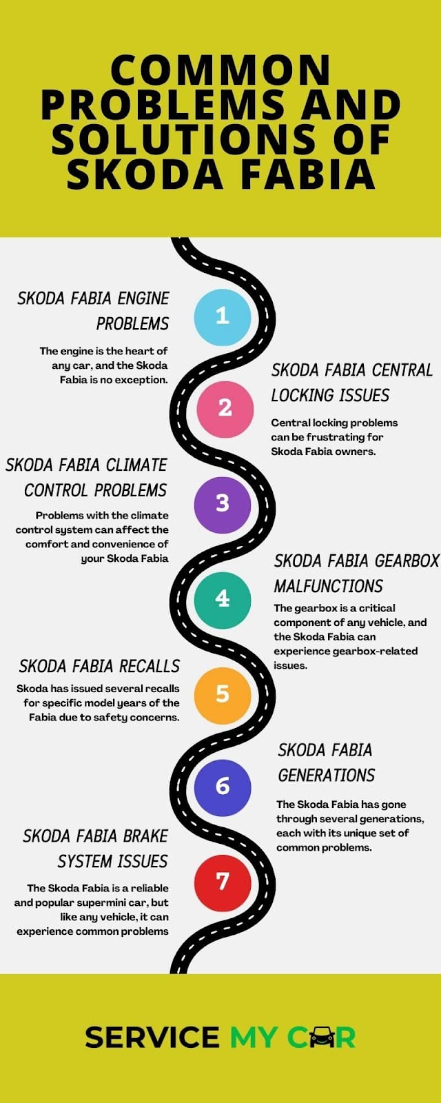 A Comprehensive Guide to Common Problems and Solutions of Skoda Fabia