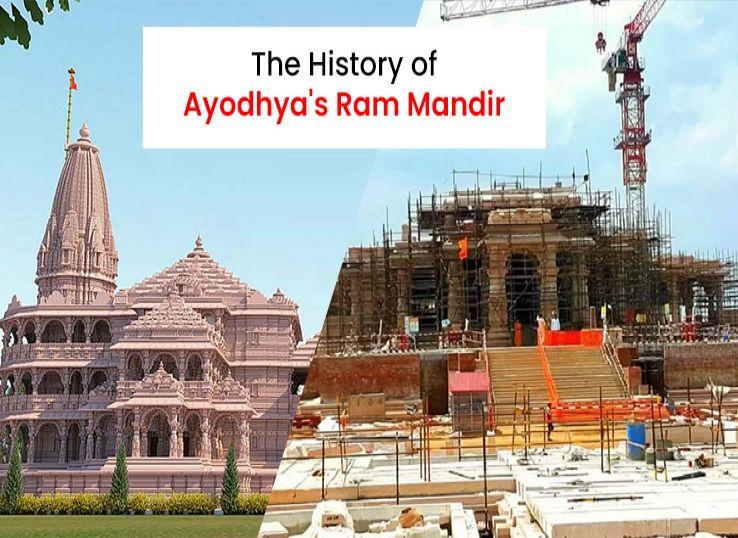 The History of Ayodhya Ram Mandir