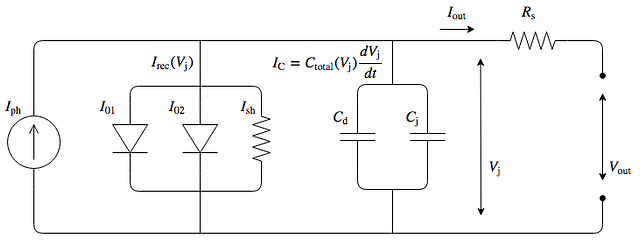 PV cell equivalent circuit